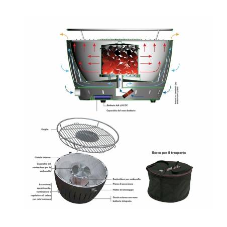 LotusGrill G34 tragbarer Grill