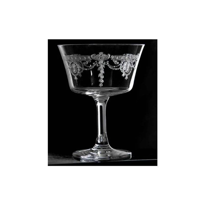 Retro Fizz Urban Bar Glas Becher mit Dekoration cl 20